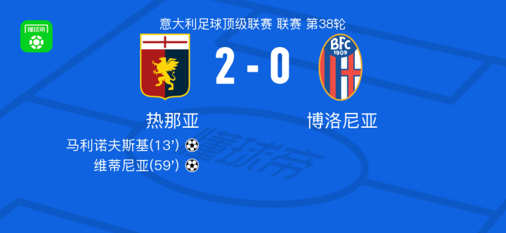 这对于尤文