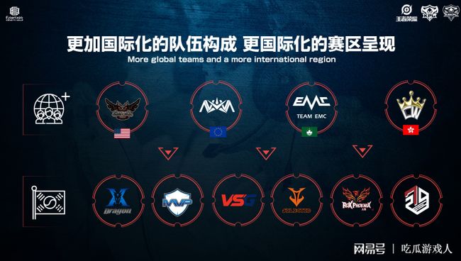 其卓越的球 其卓越的球